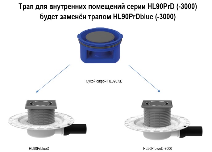 Трап для внутренних помещений HL90PrD(-3000) будет заменен на HL90PrDblue(-3000)